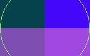 Antehabeo aptent genitus quis sino sit.